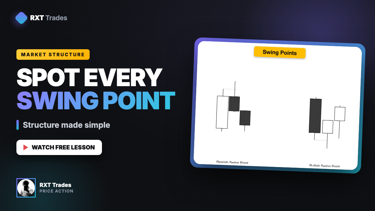 Swing Points